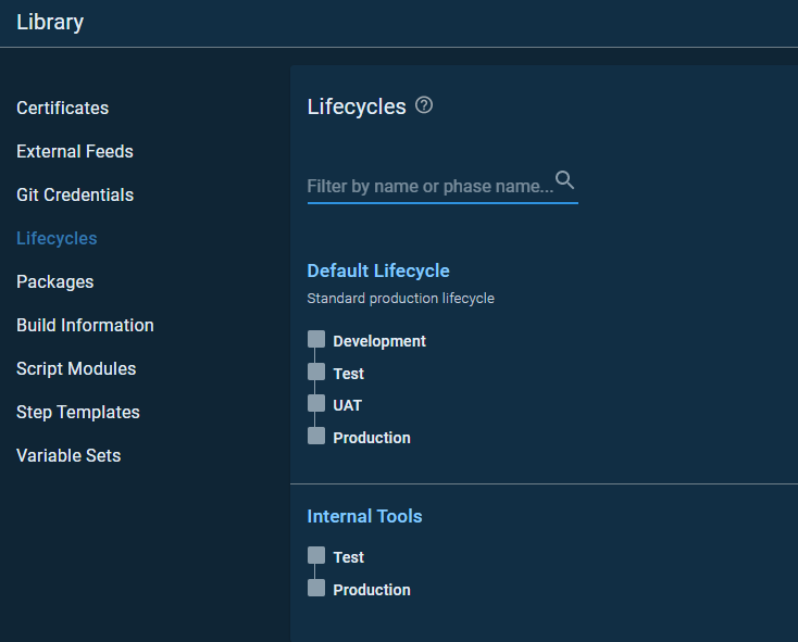 Octopus Deploy Lifecycles Clear Measure