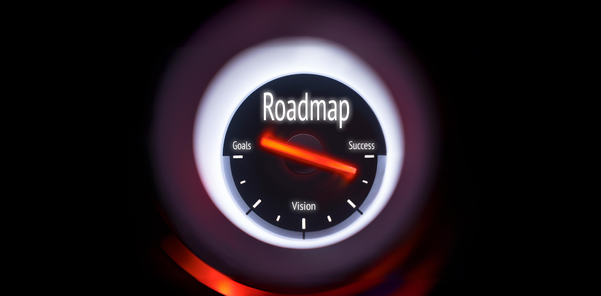 Software Architecture Challenge: This is Your 5 Year Roadmap