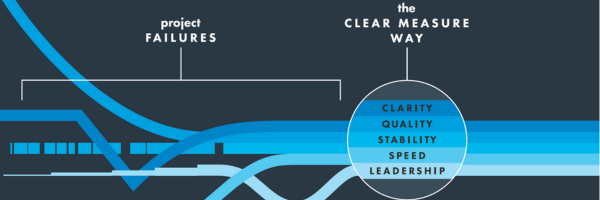 DevOps Leadership - Clear Measure Way